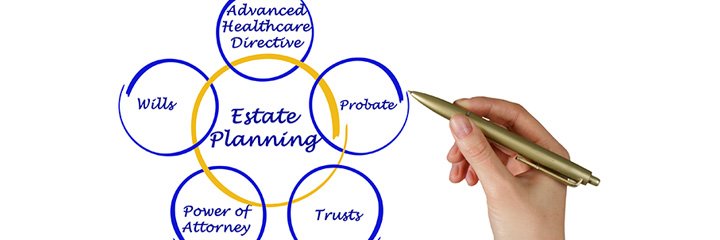 Wills and Estate Lawyers Gold Coast, Estate lawyers Gold Coast, lawyers that do wills